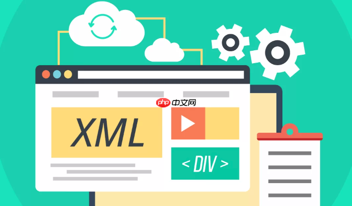 XML的根元素是什么 为什么一个XML文件只能有一个  第1张