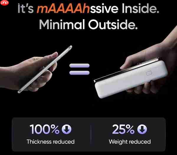 真我首款10000mAh手机来了！真我P4 Power上架：淘汰充电宝  第1张