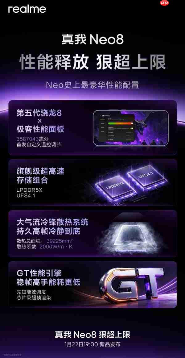 Neo史上最豪华！真我Neo8核心性能配置公布：首发自定义温控调节 无需ROOT  第2张