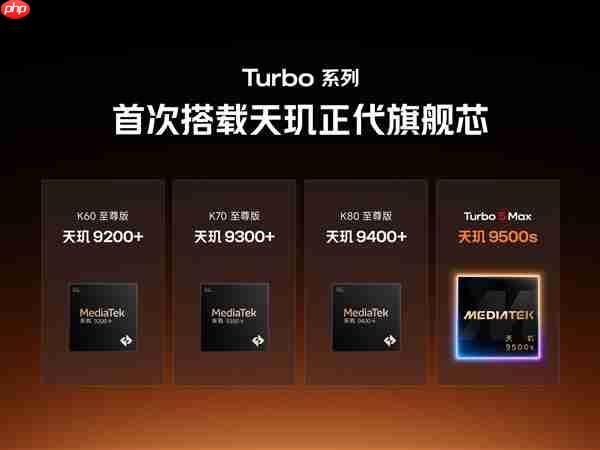 卢伟冰：REDMI Turbo全面升档！越级斩杀4000元档性能旗舰  第1张