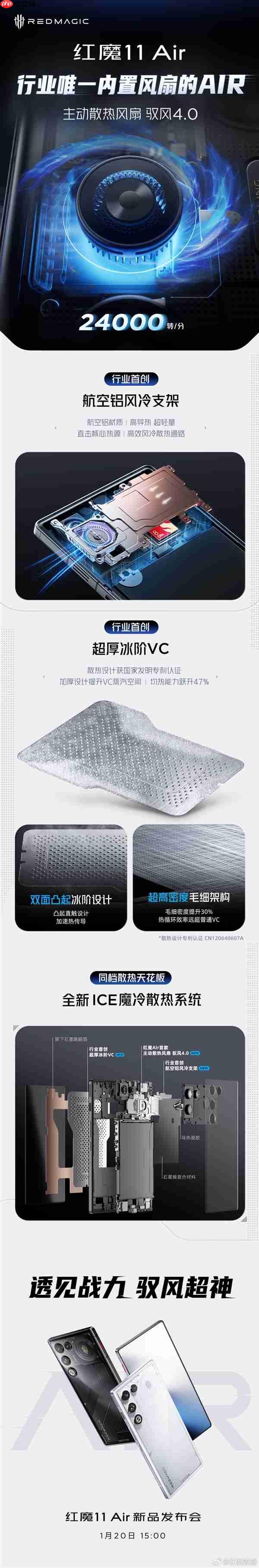 红魔高管喊话友商：所有跟进风扇的友商都欠红魔一句感谢  第2张