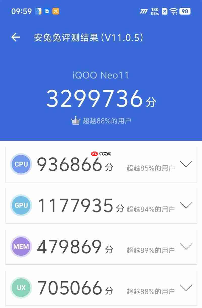 iQOO Neo 11游戏体验：144Hz超满帧《王者荣耀》太痛快  第1张