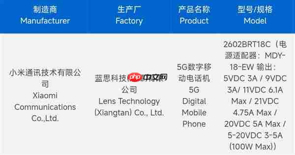 REDMI Turbo 5 Pro入网：首次搭载天玑9系旗舰芯！同档最强  第1张