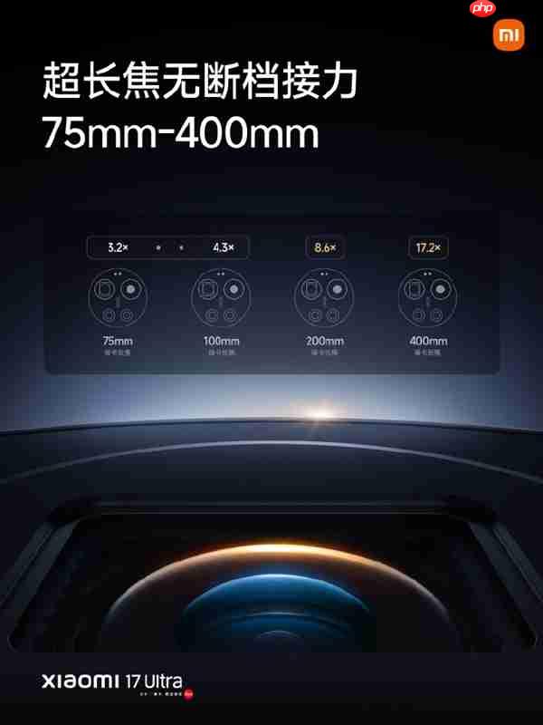 小米17 Ultra搭载徕卡2亿像素光学变焦:中长焦全大底光学直出 第4张 小米17 Ultra搭载徕卡2亿像素光学变焦:中长焦全大底光学直出 第4张