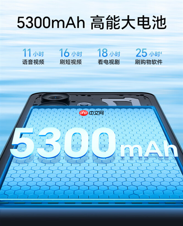 国补价679.15元起！荣耀Play 10A开售：5300mAh大电池 四年耐用  第3张