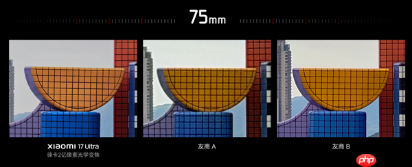 小米史上最强长焦！卢伟冰晒小米17 Ultra与友商实拍对比：高下立判  第2张