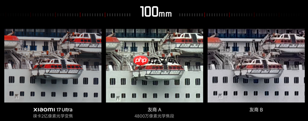 小米史上最强长焦！卢伟冰晒小米17 Ultra与友商实拍对比：高下立判  第5张