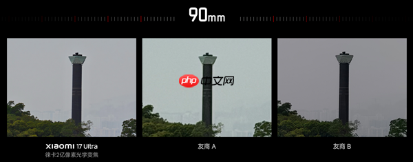 小米史上最强长焦！卢伟冰晒小米17 Ultra与友商实拍对比：高下立判  第4张