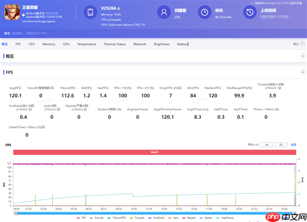 谁说标准版就得妥协 vivo S50全面上手体验  第15张
