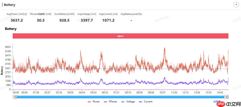 无感握持、出片惊艳！vivo S50首发全面评测：颜值与实力并存的全能旗舰  第38张