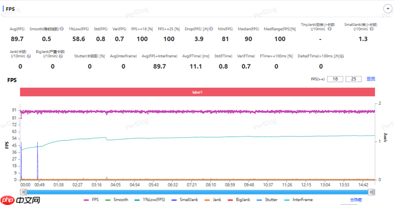 无感握持、出片惊艳！vivo S50首发全面评测：颜值与实力并存的全能旗舰  第39张