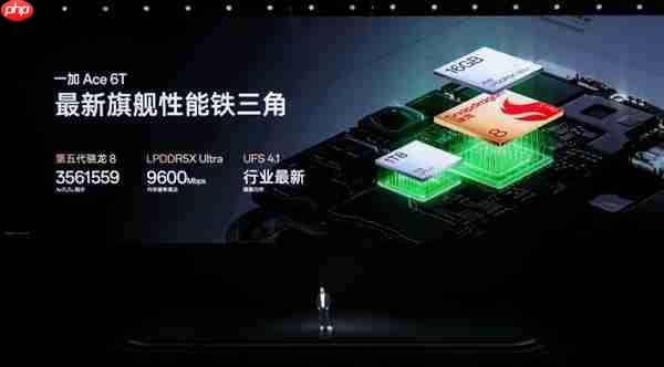 全球首款第五代骁龙8旗舰！一加Ace 6T首销：2399元起  第3张