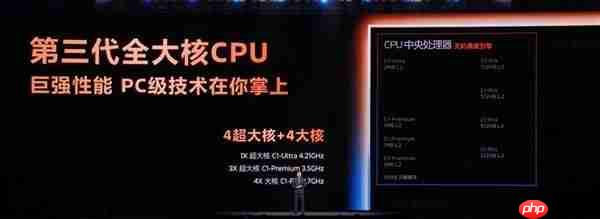 荣耀Magic8 Mini入网:或搭载天玑9500 摆脱性能、续航焦虑 第2张 荣耀Magic8 Mini入网:或搭载天玑9500 摆脱性能、续航焦虑 第2张