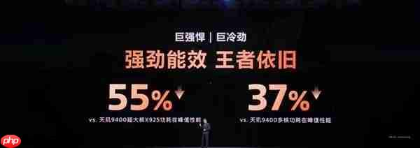 荣耀Magic8 Mini入网:或搭载天玑9500 摆脱性能、续航焦虑 第3张 荣耀Magic8 Mini入网:或搭载天玑9500 摆脱性能、续航焦虑 第3张