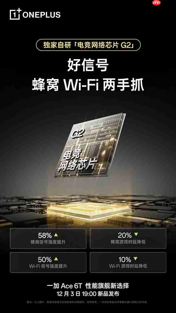 一加Ace 6T独家搭载电竞三芯：真正做到持久流畅 全程满帧  第3张