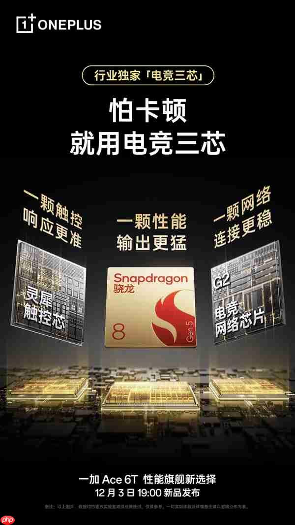 一加Ace 6T独家搭载电竞三芯：真正做到持久流畅 全程满帧  第2张