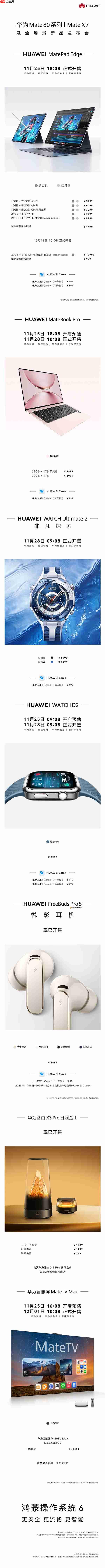 Mate 80系列发布!华为新品发布会价格汇总:12款新品 从999元到64999元 第2张 Mate 80系列发布!华为新品发布会价格汇总:12款新品 从999元到64999元 第2张