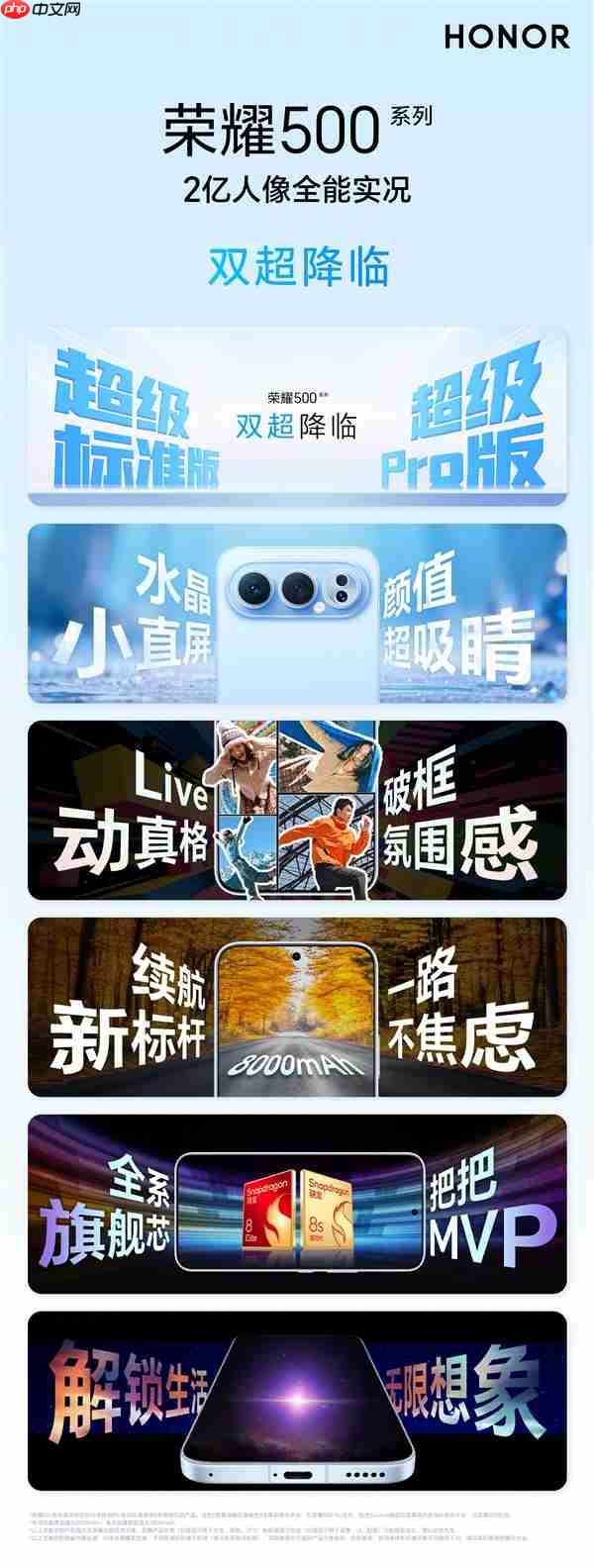 荣耀500系列搭载同档最强2亿像素：年度氛围感神机  第3张