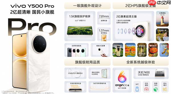 2亿像素+7000mAh半固态蓝海电池！vivo Y500 Pro首销：1799元起  第4张