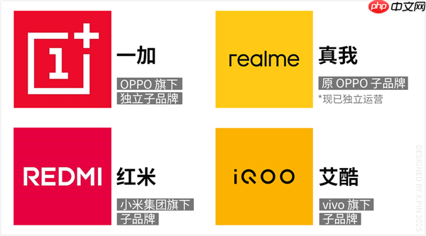 便宜大几百 配置却更顶！子品牌手机开始“骑脸”自家大哥了  第1张