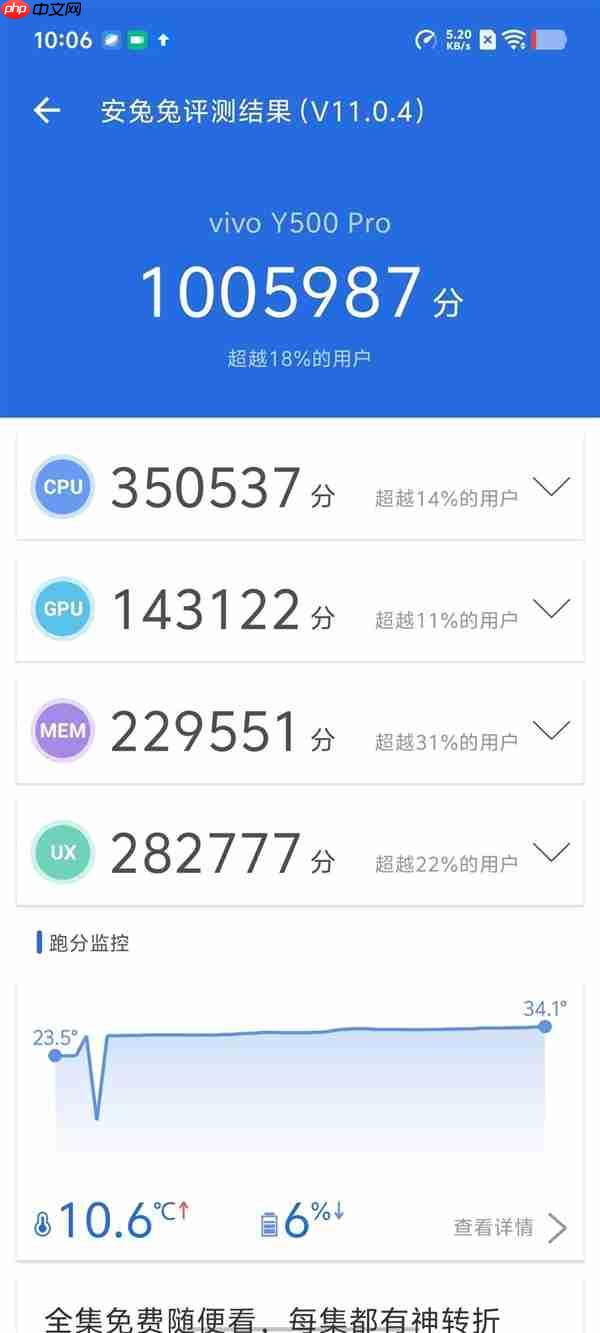 vivo Y500 Pro上手：旗舰级2亿像素下放 最硬核的国民手机  第13张