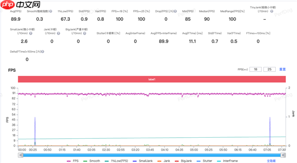 vivo Y500 Pro上手：旗舰级2亿像素下放 最硬核的国民手机  第14张