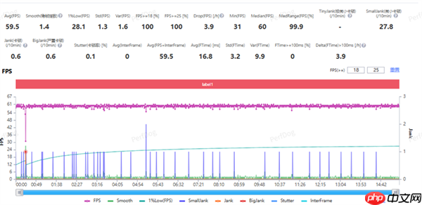 2025顶级旗舰怎么选？认准第五代骁龙8至尊版：全品牌都在用的性能标杆  第7张