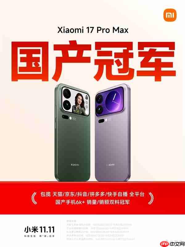 小米17 Pro Max包揽多平台国产手机6K+价位段冠军：销量、销售额都第一  第2张