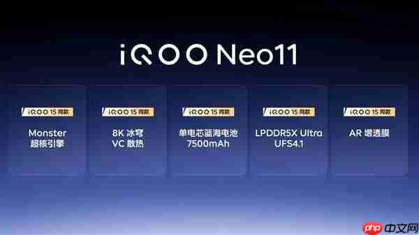 2K屏+7500mAh电池同档唯一！iQOO Neo11发布：2599元起  第6张
