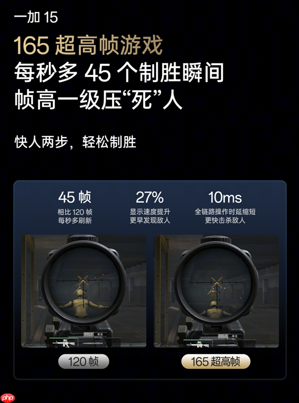 从高刷迈入超高刷 下一个游戏大时代来了  第1张