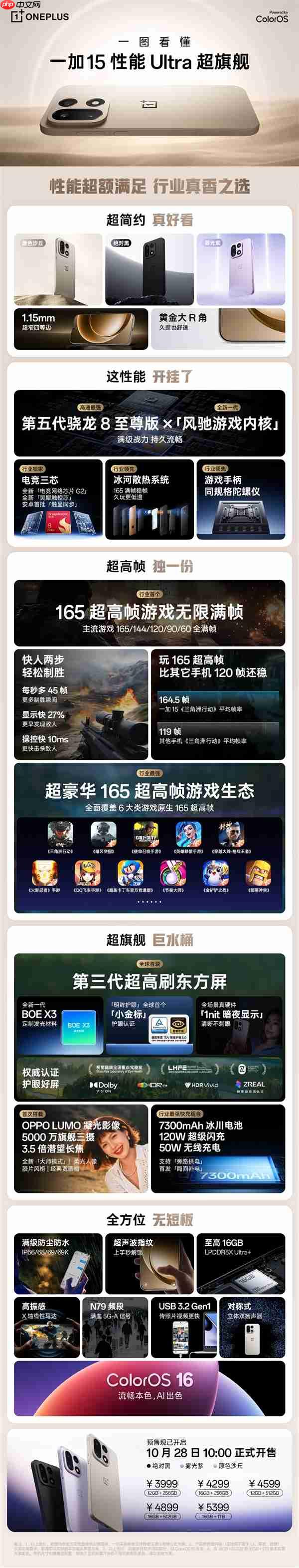 3999元起！一图看懂一加15：性能Ultra旗舰、首发165Hz高刷高分  第1张
