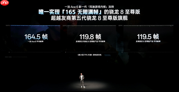 史上最强Ace！一加Ace 6发布：2599元起  第6张