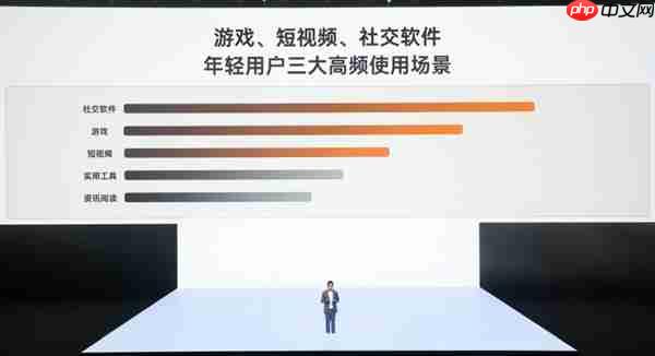 第一台性能Ultra旗舰！一加15亮相  第4张