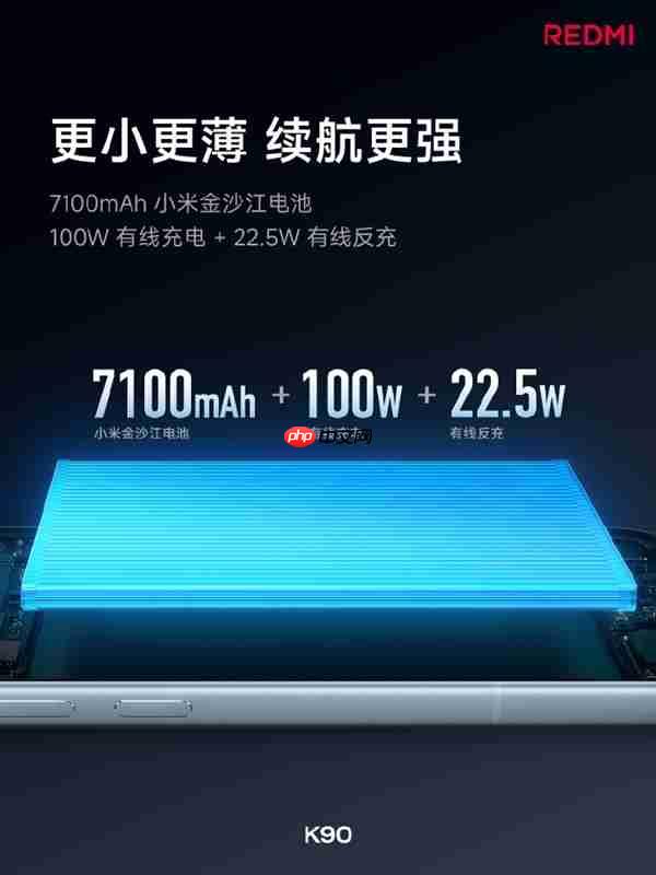 REDMI K90同尺寸电池最大、充电最快 非常扛打  第1张
