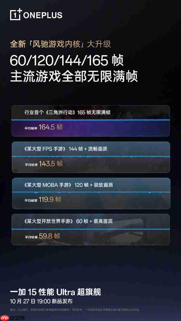 性能投入不封顶！一加15官宣六大行业首发技术  第3张