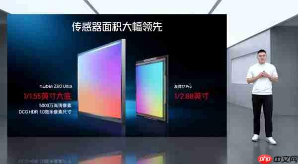 努比亚Z80 Ultra发布：同档唯一真全面屏Ultra 4999元起  第9张