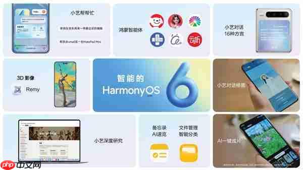 华为鸿蒙HarmonyOS 6正式发布：流畅度最高提升40%！实况窗、小艺全面升级  第13张