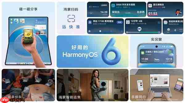 华为鸿蒙HarmonyOS 6正式发布：流畅度最高提升40%！实况窗、小艺全面升级  第12张