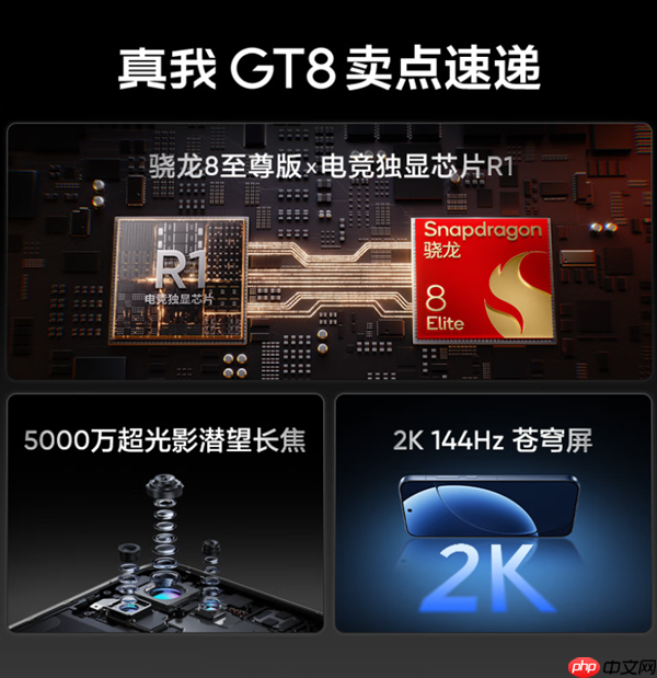 挑战最强标准版！真我GT8官宣 Pro同款理光GR影像系统  第2张