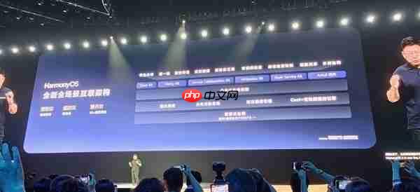 华为HarmonyOS 6来了！10月22日正式发布  第5张