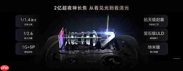 4499元起！荣耀Magic8/Magic8 Pro发布：428万行业最强跑分、最强AI手机  第9张