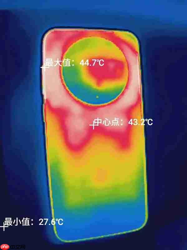 4399元起的vivo X300 能成为今年最强标准版手机吗  第32张