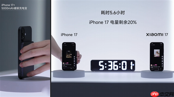 小米17续航实测对比：iPhone 17+充电宝耗关机 小米17还剩26%  第2张