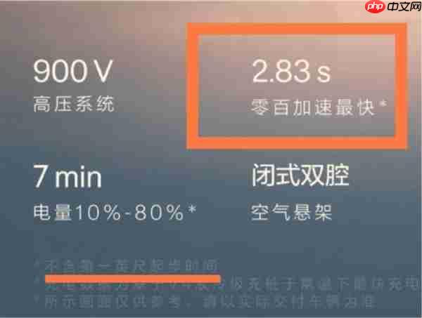小米17 Pro海报宣传“逆光之王”是设计目标：是玩文字游戏吗 罗永浩发声！  第6张