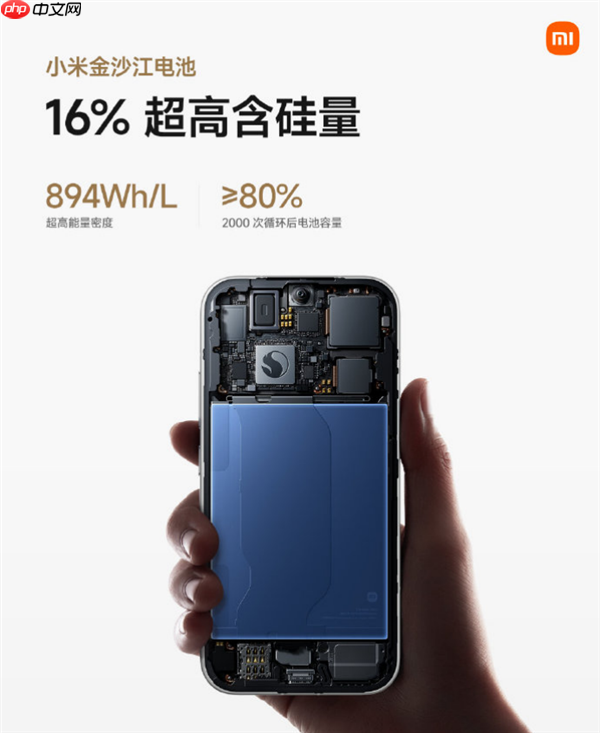 卢伟冰：几乎无法想象6.3吋小屏旗舰能放下7000mAh电池且厚8.06mm  第3张