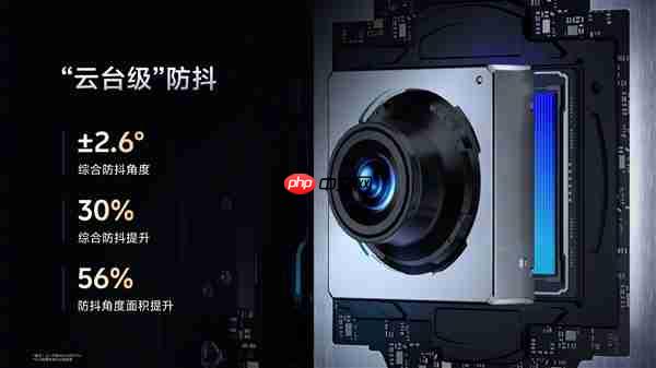 vivo X300系列首发索尼LYT-828：挑战专业视频能力  第3张