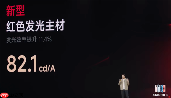 小米史上最强小尺寸全能旗舰！小米17正式发布：4499元起  第8张