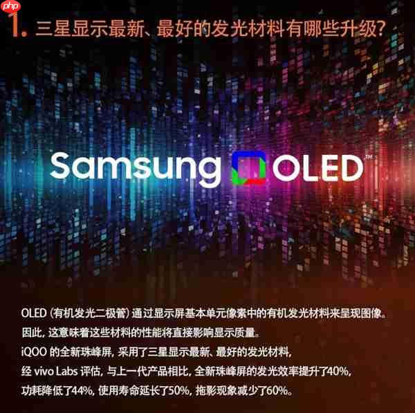 最完美的2K直屏！iQOO 15首发2K三星珠峰屏：一眼通透  第1张