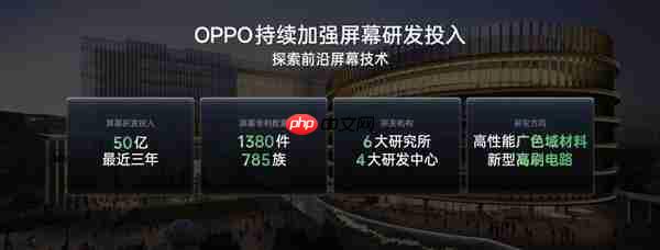 OPPO Find X9系列首发全场景真1nit明眸护眼屏：10月见  第9张