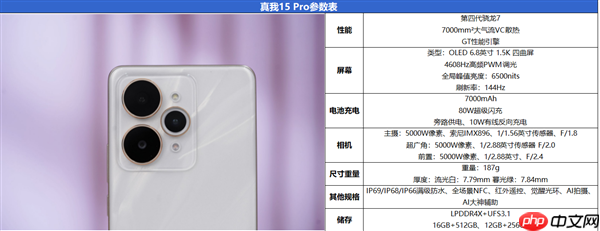 187克下的15小时续航 真我15 Pro评测：轻薄机身塞下7000mAh大电池  第2张